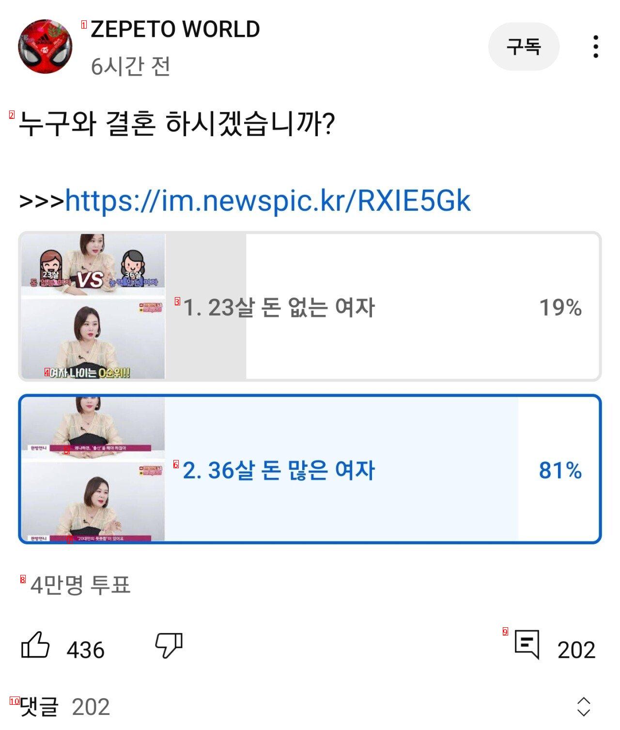 결혼상대로 23살 돈 없는여자 vs 36살 돈 많은 여자