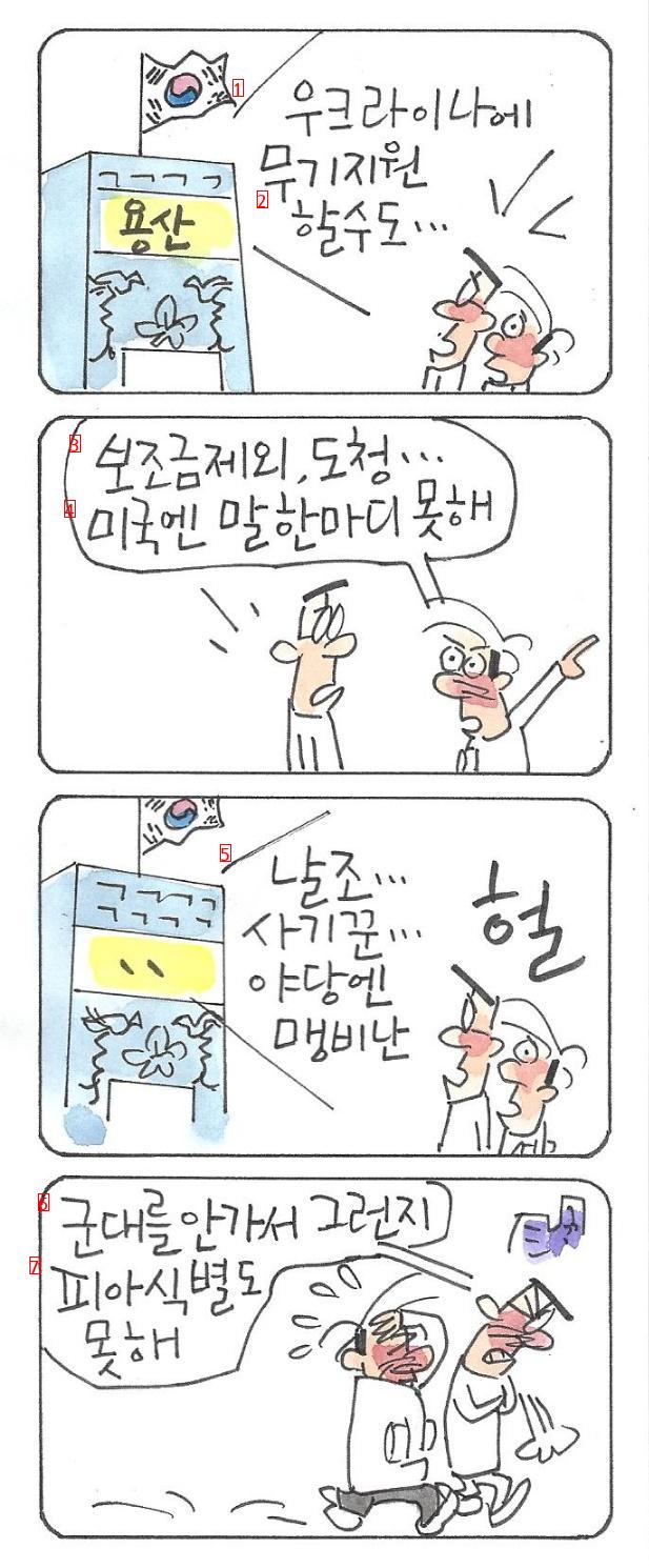 피아식별도 못하는 윤석열