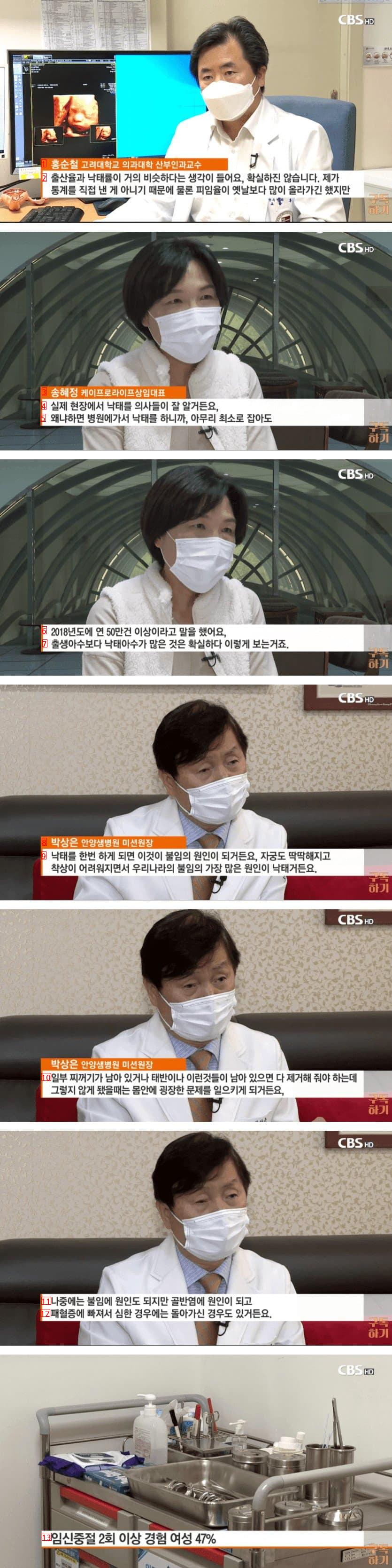 한국의 낙태아 수 근황. jpg