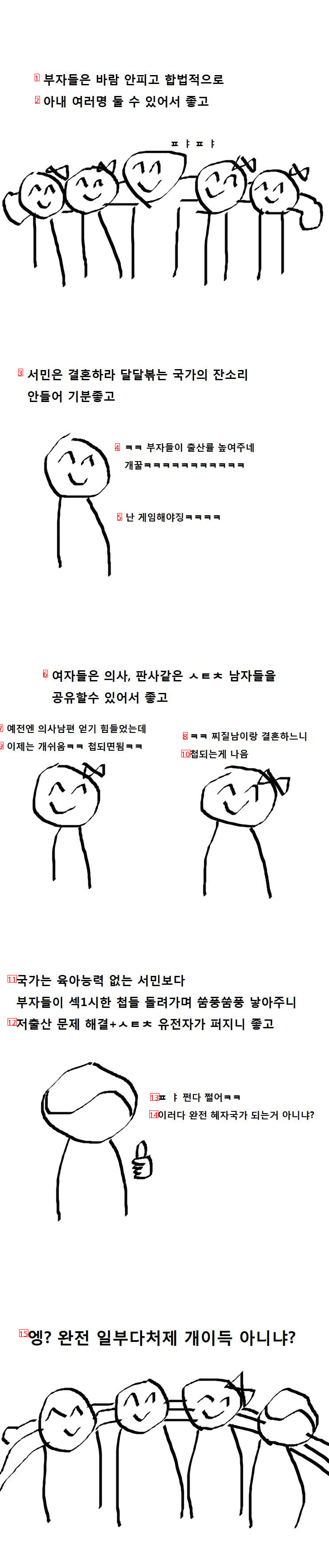 일부다처제 장점.jpg