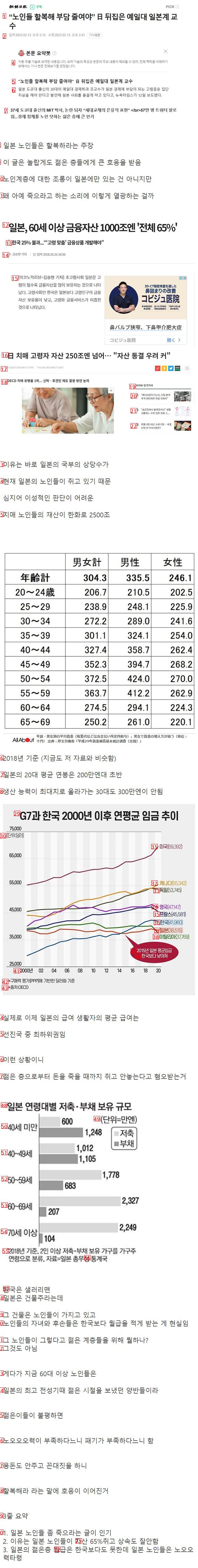 일본의 노인들이 젊은이들로부터 혐오받는 이유