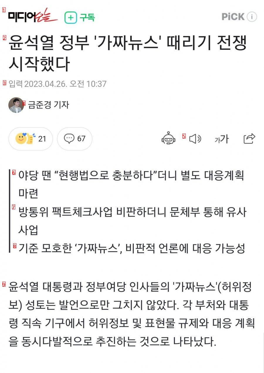 윤석열 정부 ''가짜뉴스'' 때리기 전쟁 시작했다