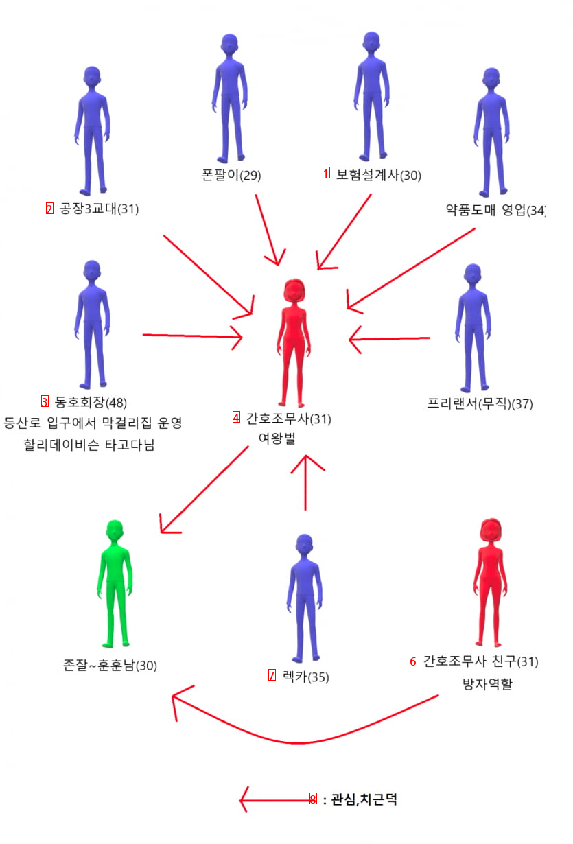 最近3040同好会で発生するというパターンjpg