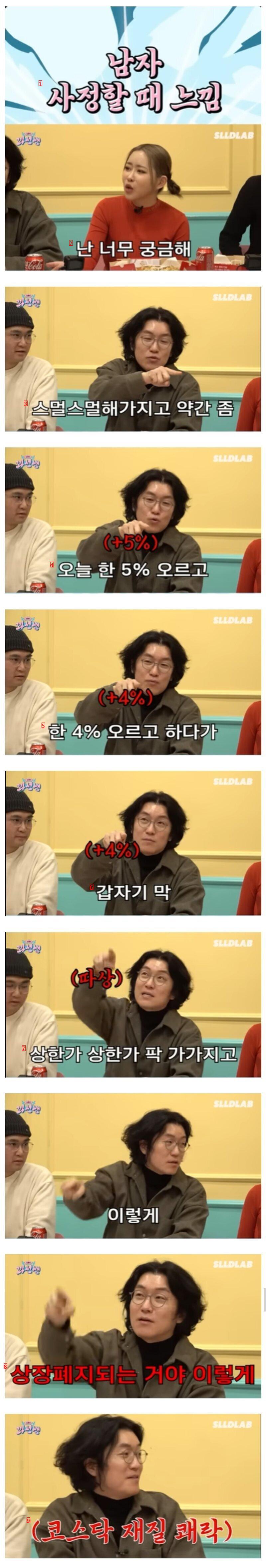 꽈추형이 예언한 사ㅈ 느낌 코스닥