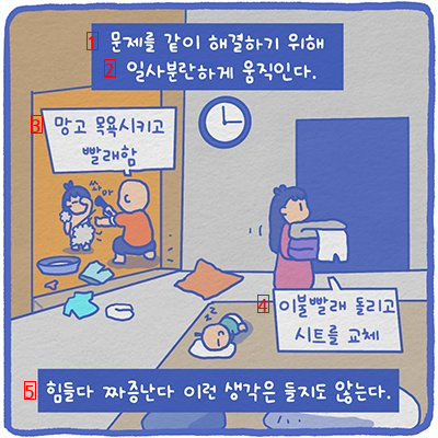 전우의 시체를 넘고 넘어