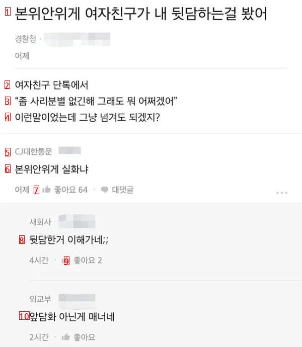 여자친구가 뒷담화 한거 본 블라남