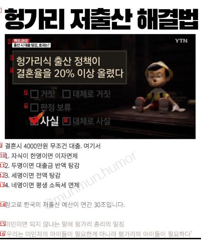 헝가리가 출산률 올린 방법.jpg