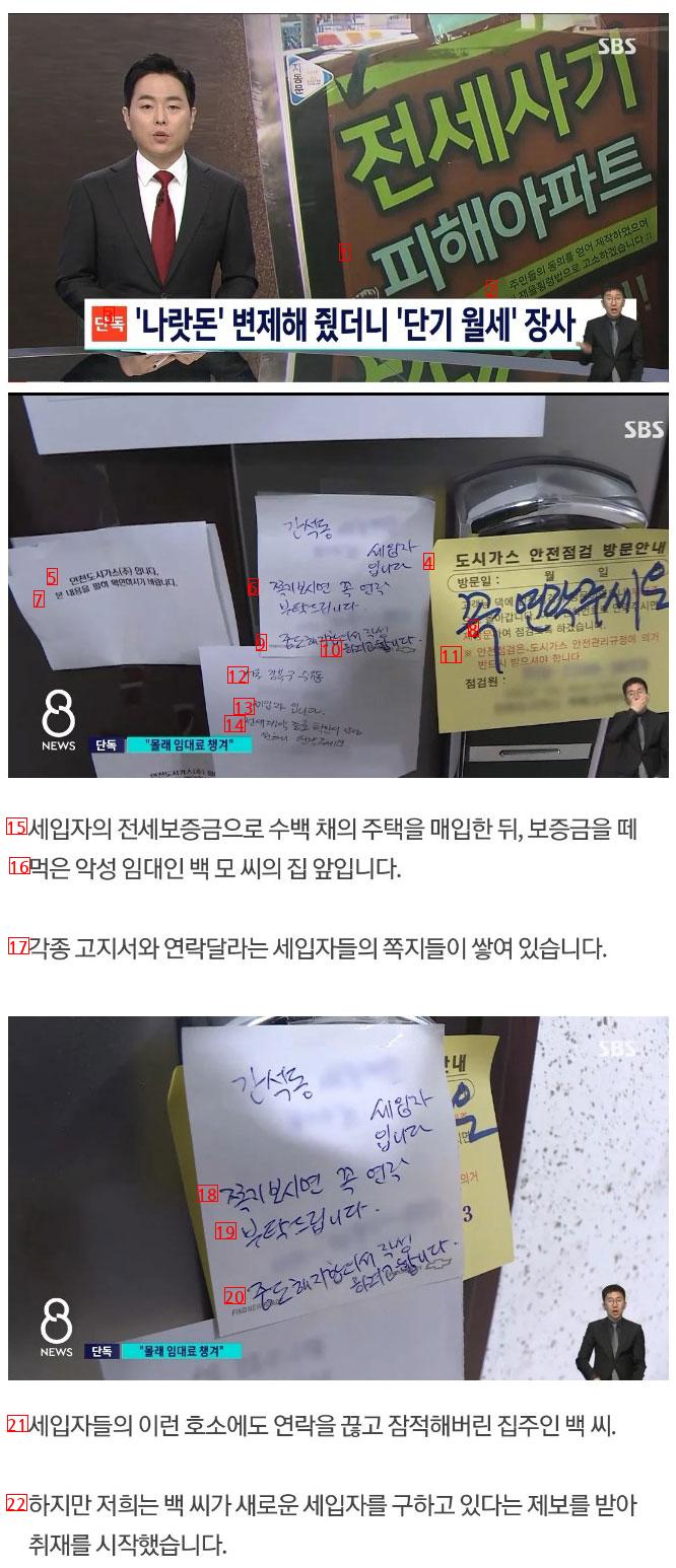 나랏돈으로 변제해줬더니 ''단기 월세'' 장사