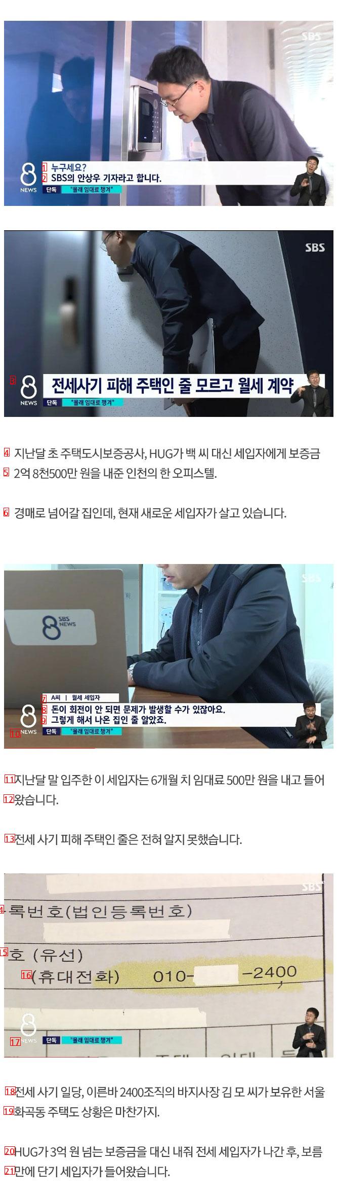 나랏돈으로 변제해줬더니 ''단기 월세'' 장사