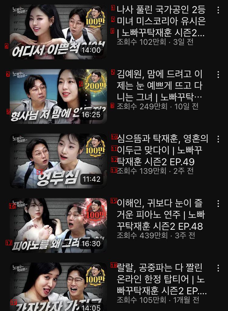 노빠꾸 탁재훈 남녀 게스트 조회수차이