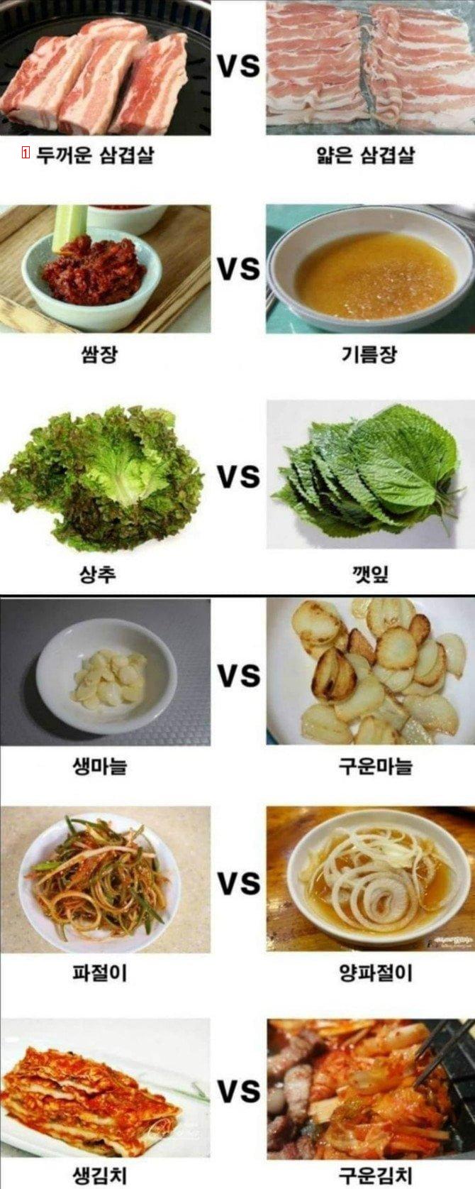 삼겹살 선호도 테스트