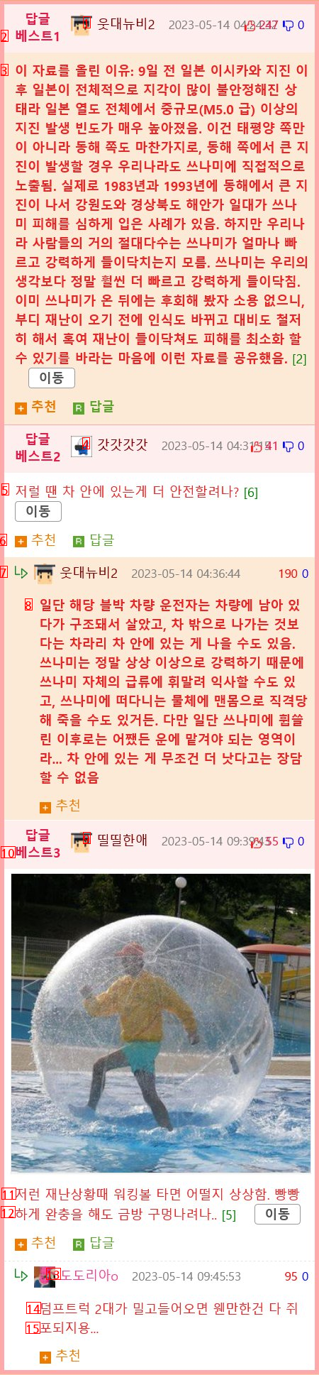 쓰나미가 보인 순간에는 이미 늦었다