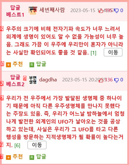 과학자들이 외계인의 존재를 확신하는 이유