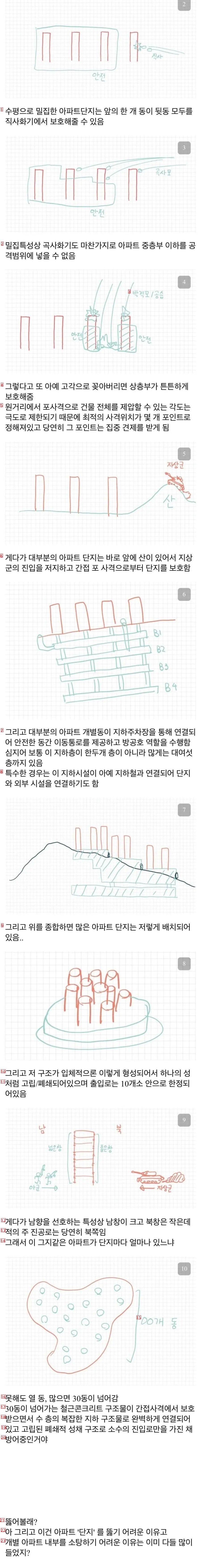 전쟁나면 한국 아파트 상황