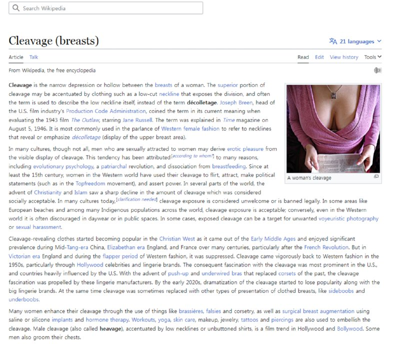 약후방) 위키피디아에 있는 항목