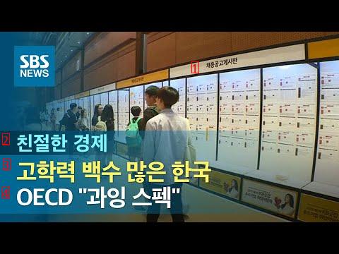 ●高学歴失業者の多い韓国OECD過剰スペック