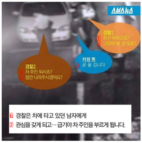 시비걸다 영웅이 된 취객 레전드