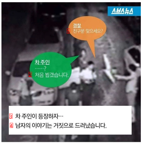 시비걸다 영웅이 된 취객 레전드