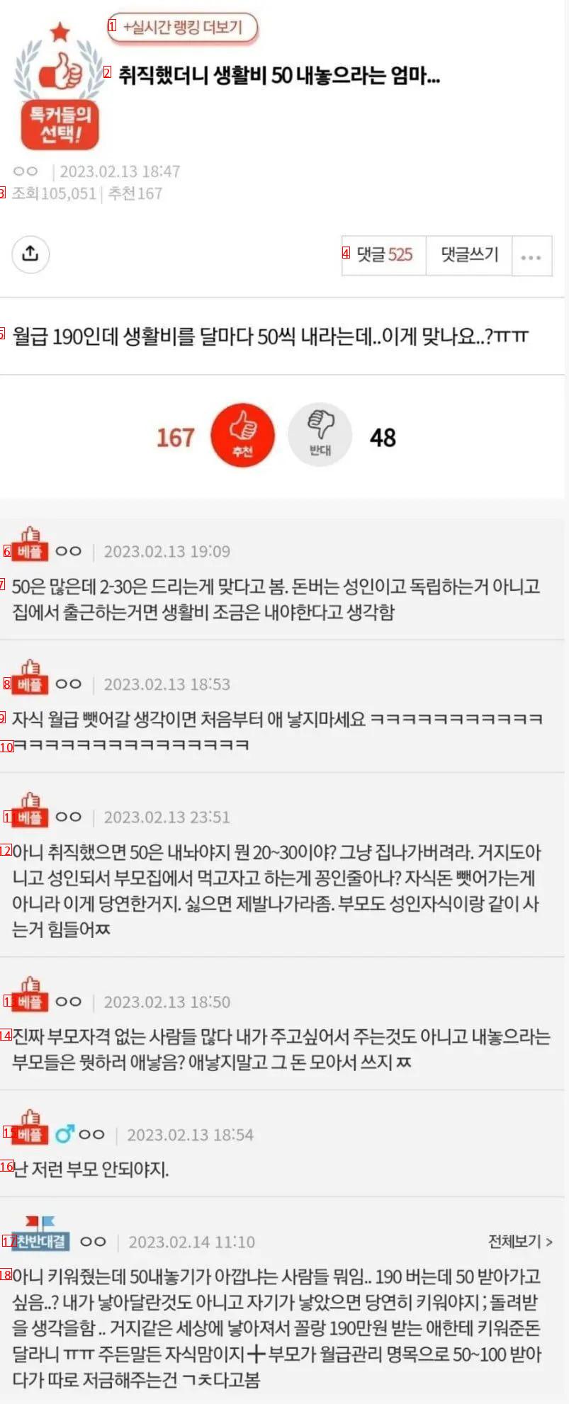 취직하니 생활비 내라는 엄마