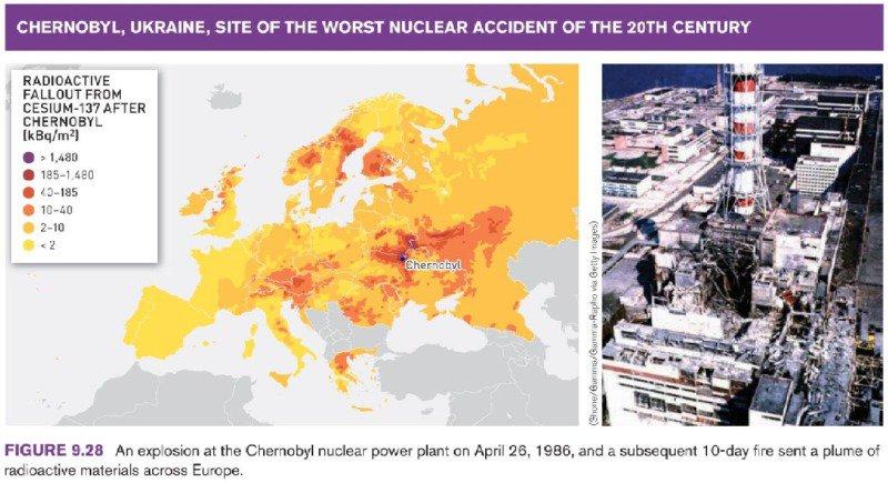 チェルノブイリ原子力発電所被害地図