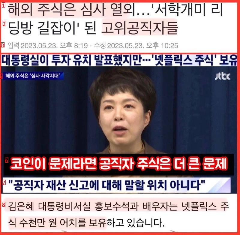 [코인보다 심각] 김은혜 부부 넷플릭스 주식 수천만원 보유