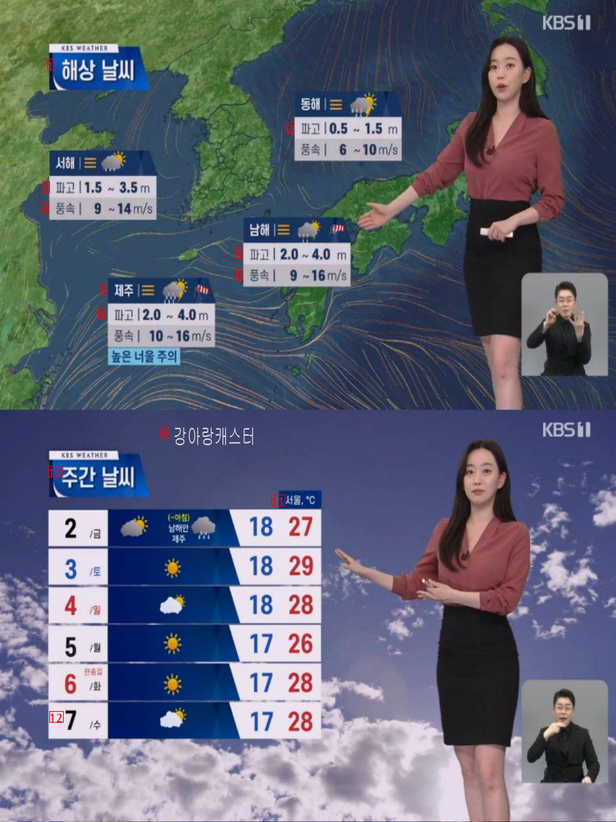 明日、中部の昼の暑さ紫外線指数は非常に高い。 忠清南道地域の雨