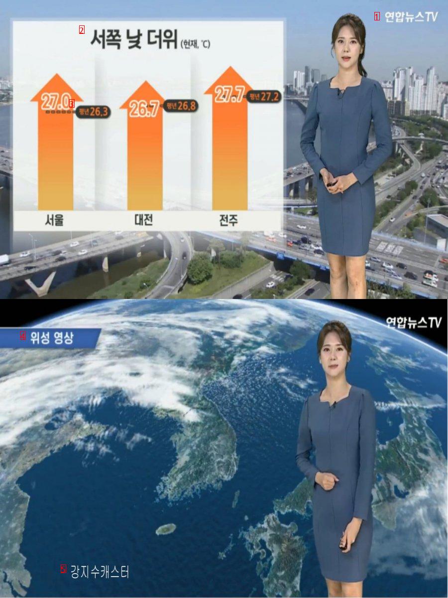 明日、中部の昼の暑さ紫外線指数は非常に高い。 忠清南道地域の雨