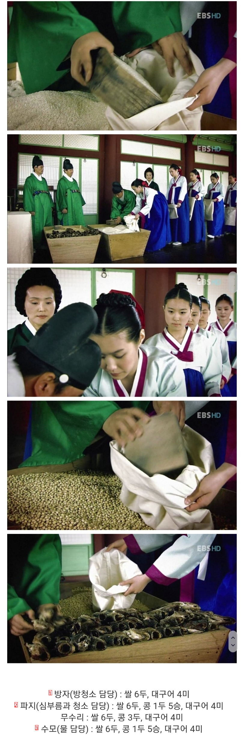 朝鮮時代の女官たちが給料をもらっている姿jpg