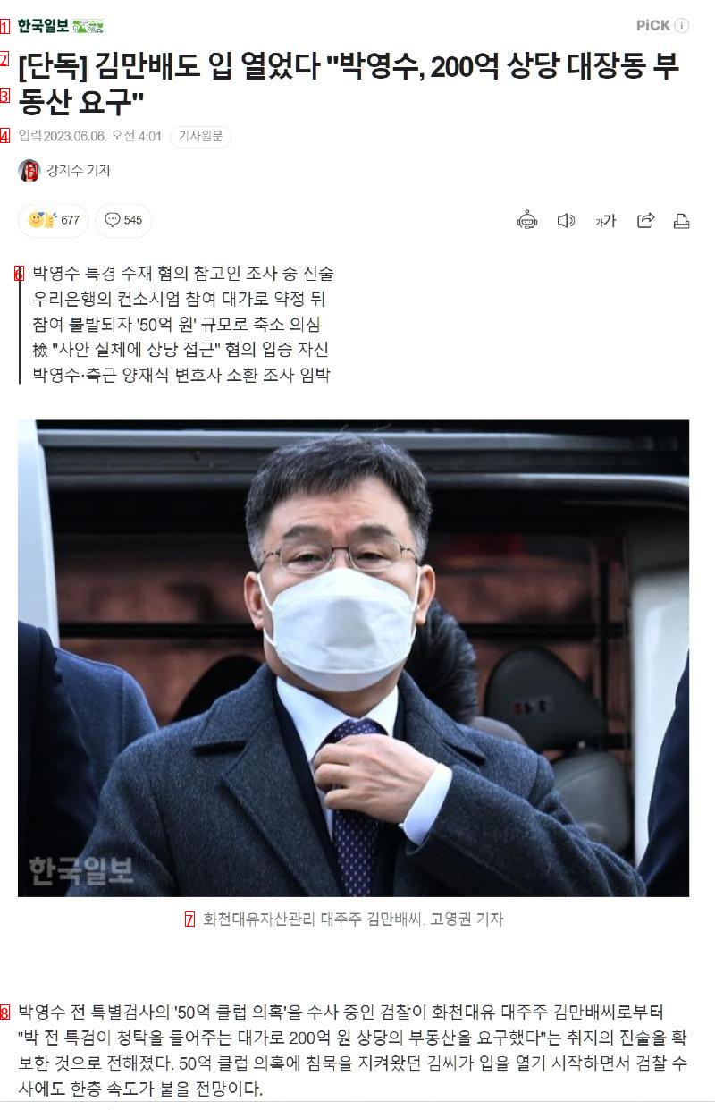 김만배도 입 열었다 """"박영수, 200억 상당 대장동 부동산 요구""""