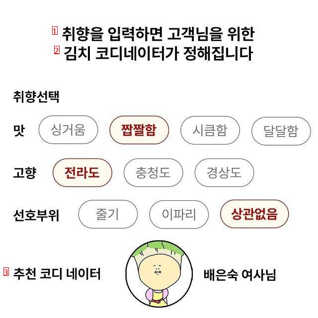 획기적인 김치 구독 서비스.jpg