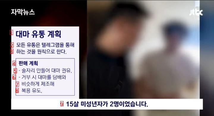 중독시키려 후배들에게 억지로 마약하게 한 일당 검거