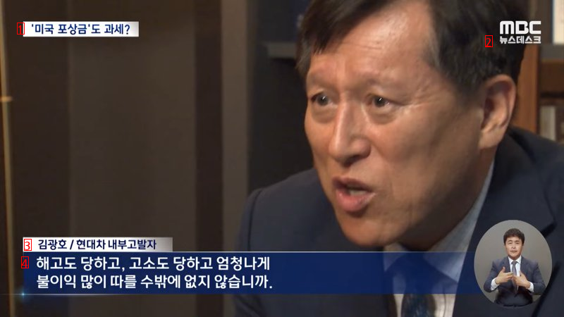 해외포상금 50% 과세? 현대차 내부고발자에 과세 통보