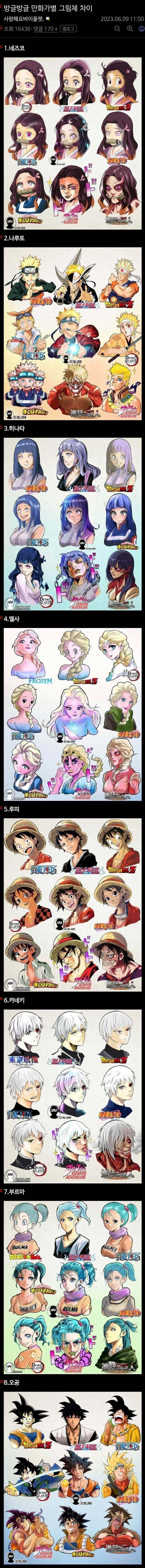 일본 만화가별 그림체 차이.jpg