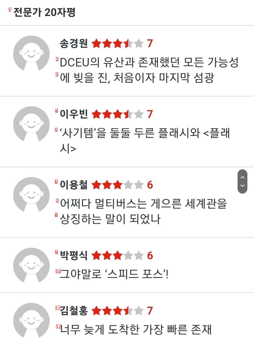 DC의 희망 영화 ''플래시'' 씨네21 평점