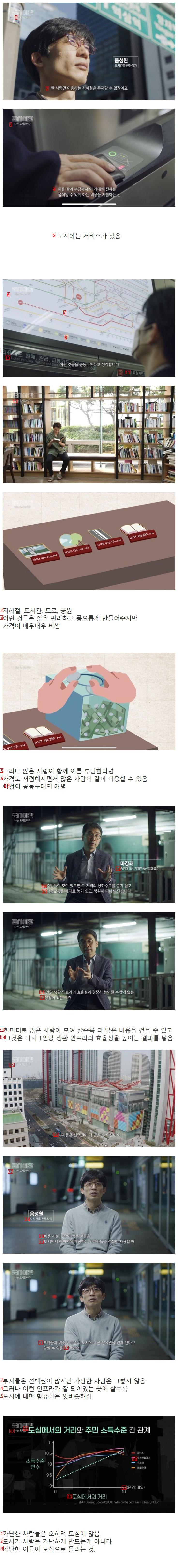 가난할수록 사람들이 더욱 도시로 몰리는 이유