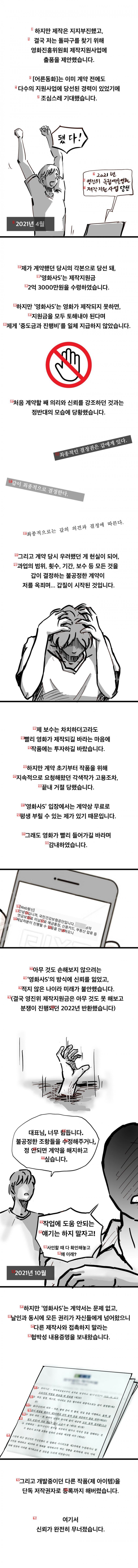 영화사에게 뒤통수 맞은 감독