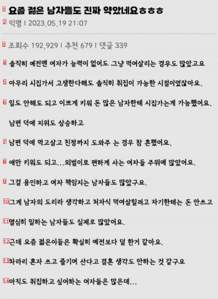 약아빠진 요즘 남자들