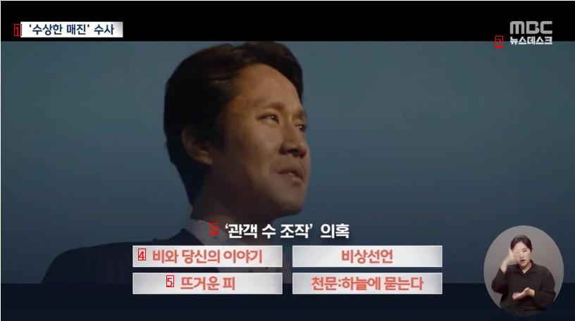 관객수 조작의혹 한국영화 4편