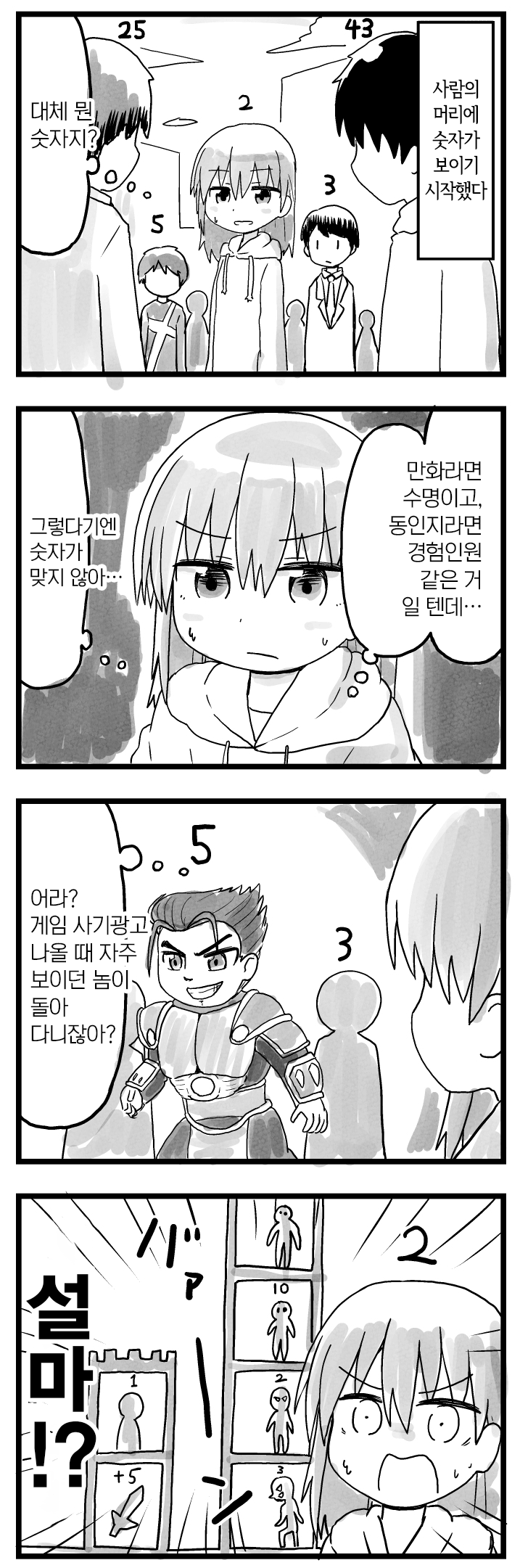 頭上に数字が見えるマンガjpg