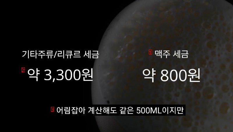 韓国のハイボールが材料は安いけど値段は高い理由jpg