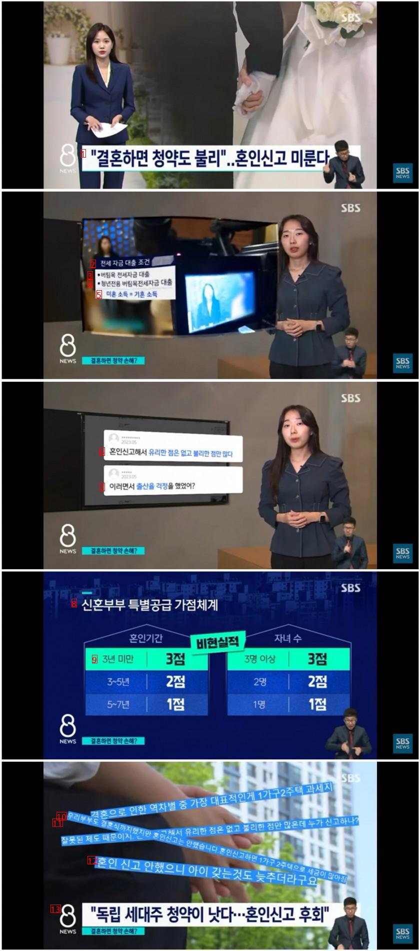 이러면서 저출산 걱정ㅋㅋ