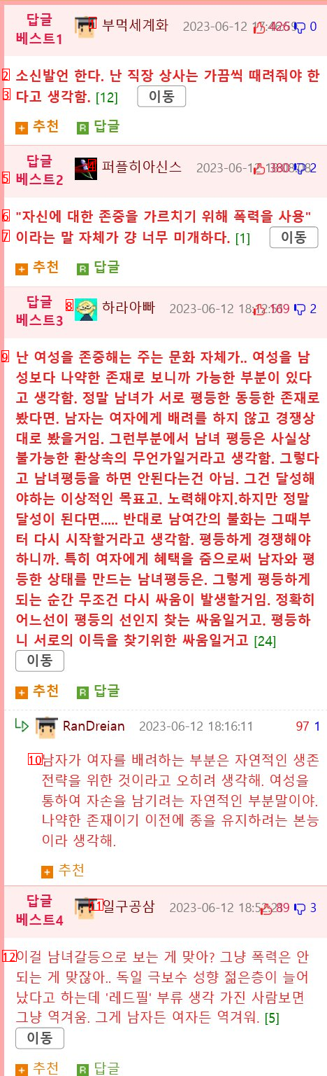 꽤 충격이라는 독일의 성(性) 설문조사 근황