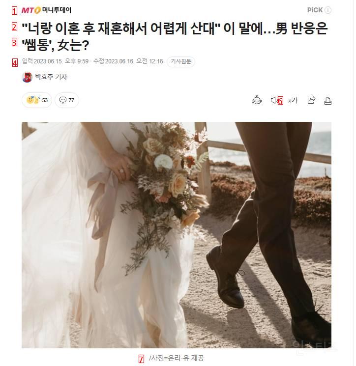 """"너랑 이혼 후 재혼해서 어렵게 산대"""" 이 말에…男 반응은 ''쌤통''