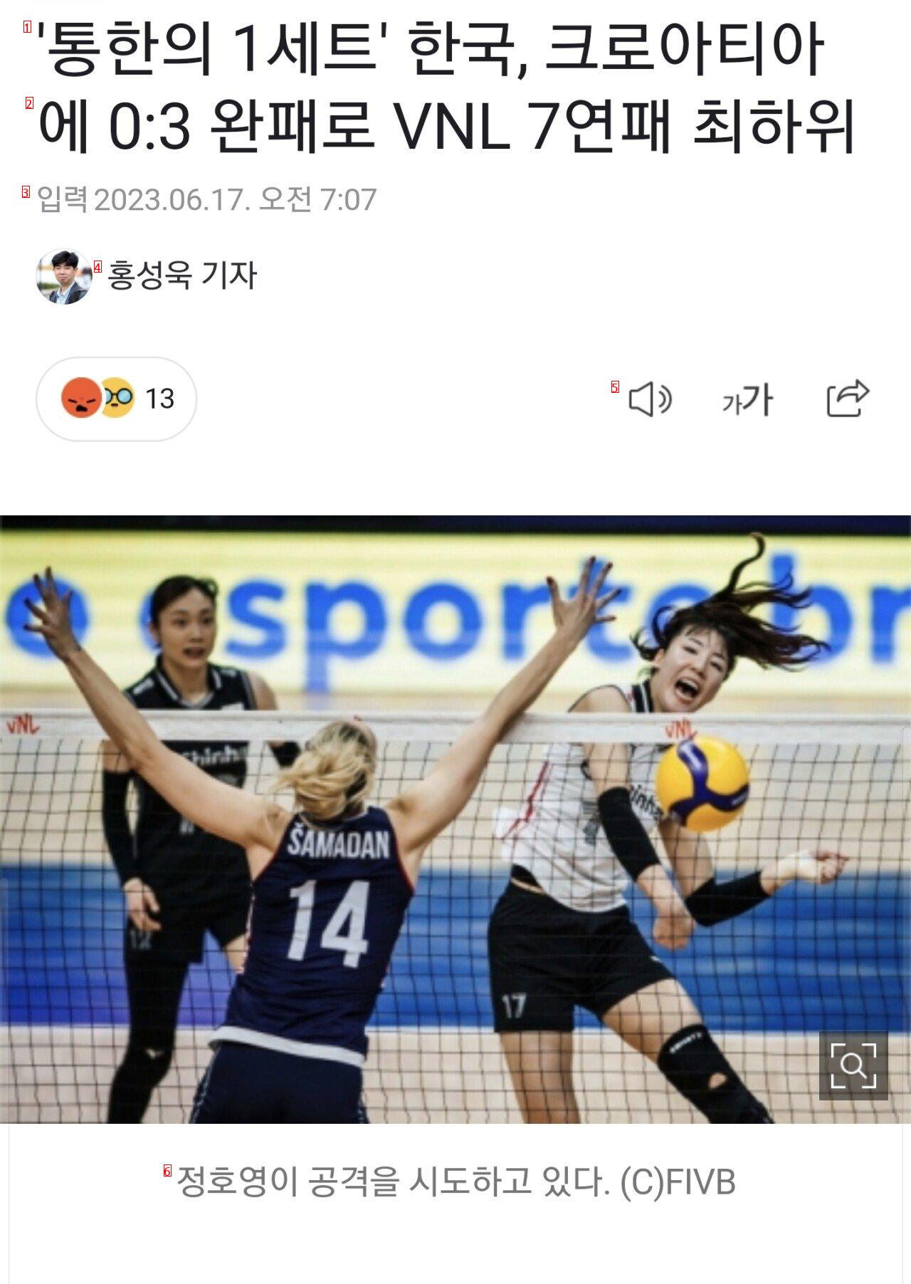 韓国女子バレーボール国家代表近況jpg