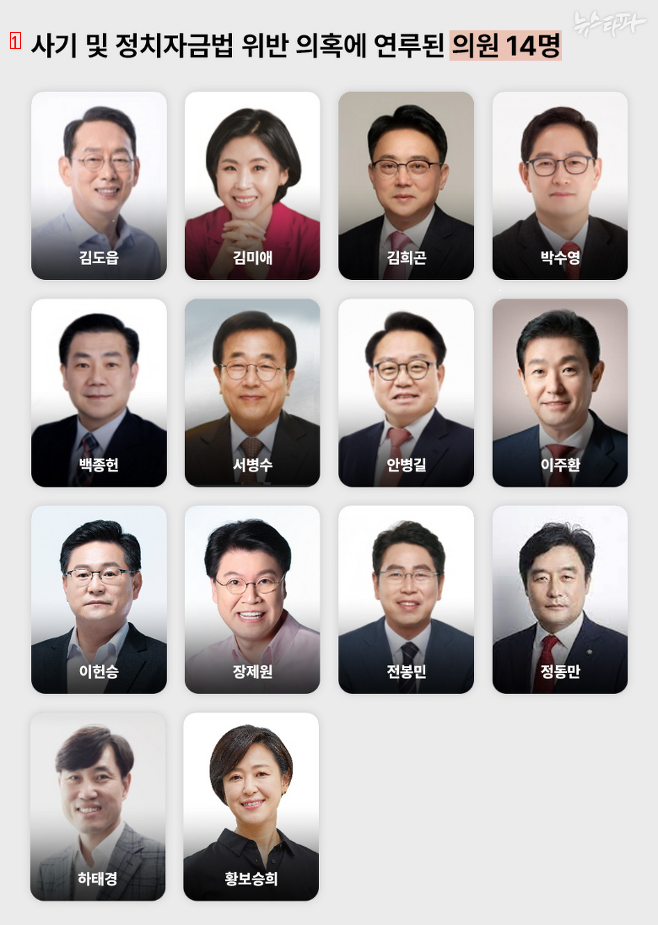 釜山国会議員クラス