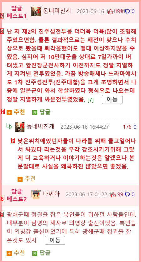 임진왜란 때 의병에 대해 잘못 알고 있었던 것