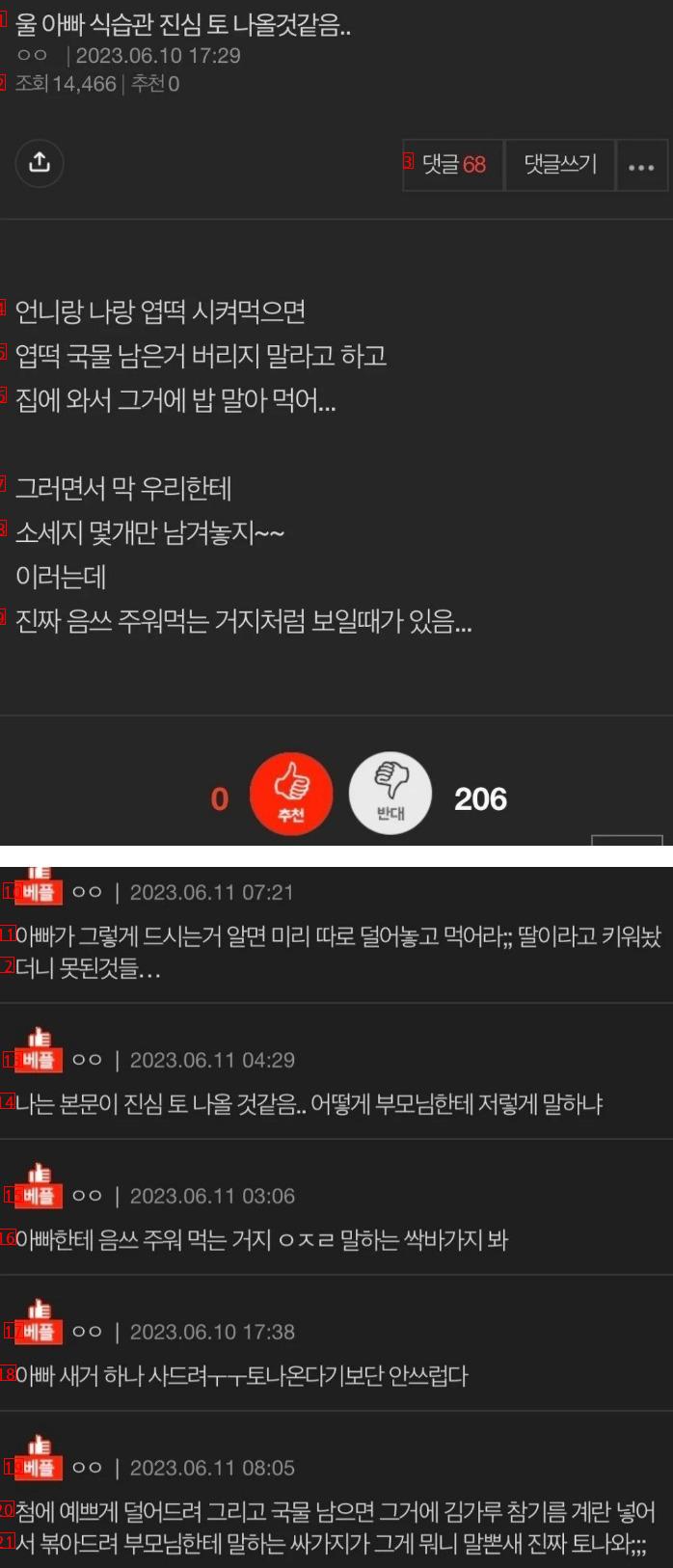 판녀의 아버지에 대한 존경 수준