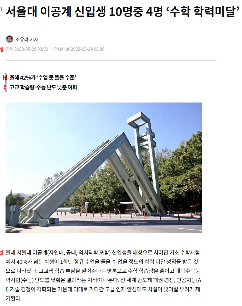 서울대 이공계 신입생 학력 미달 심각. JPG