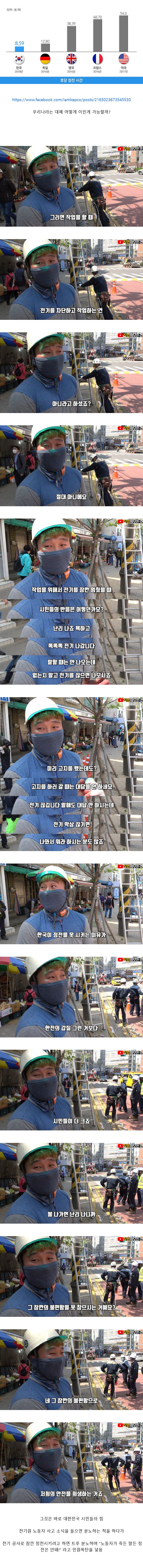 현직 전기기술자가 말하는 우리나라 정전시간이 짧은 이유