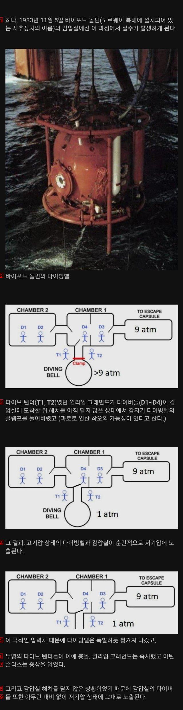 기압차로 벌어진 가장 끔찍한 즉사사고